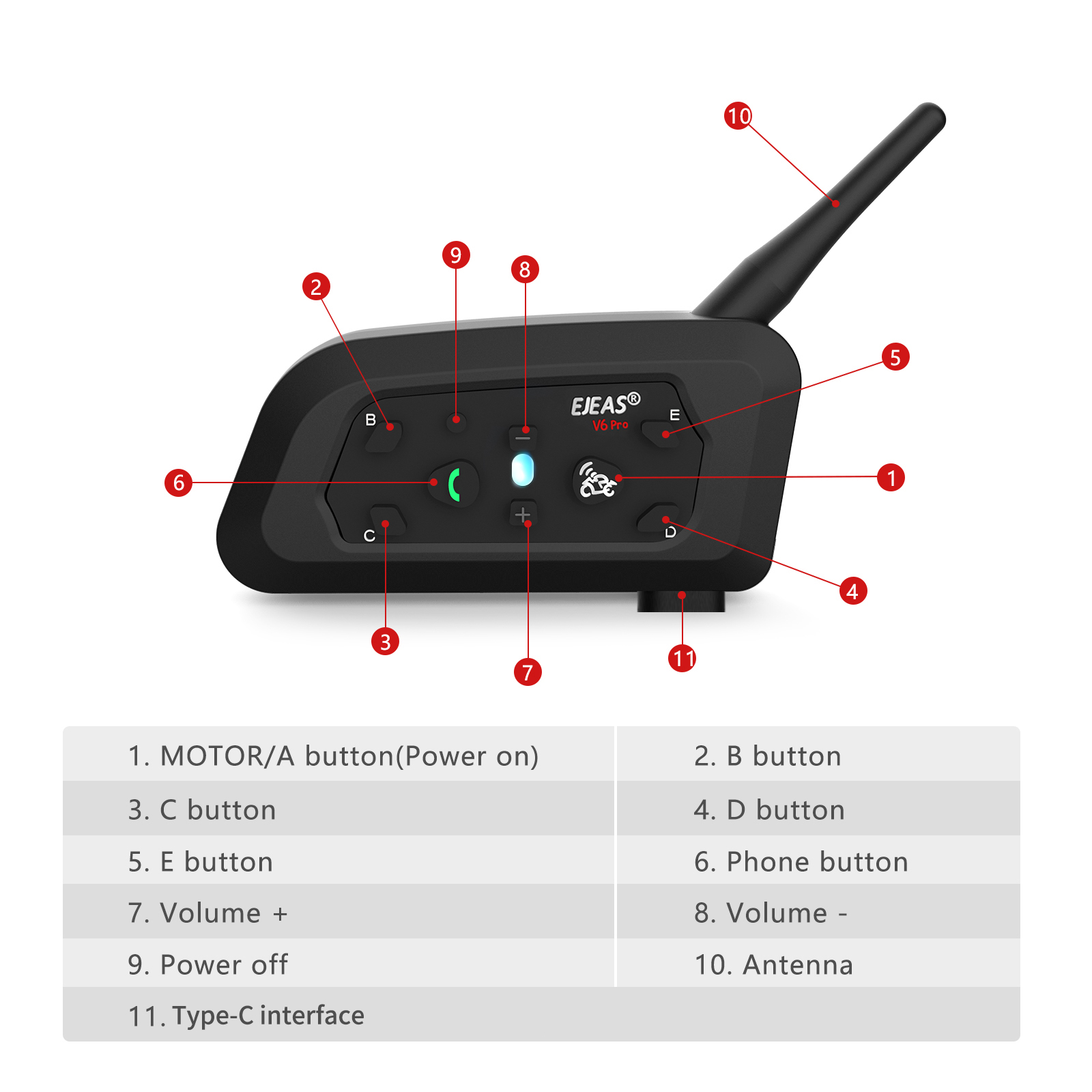 Novo EJEAS V6 Pro Intercomunic - Motorcycle Helmets avaliação e preço
